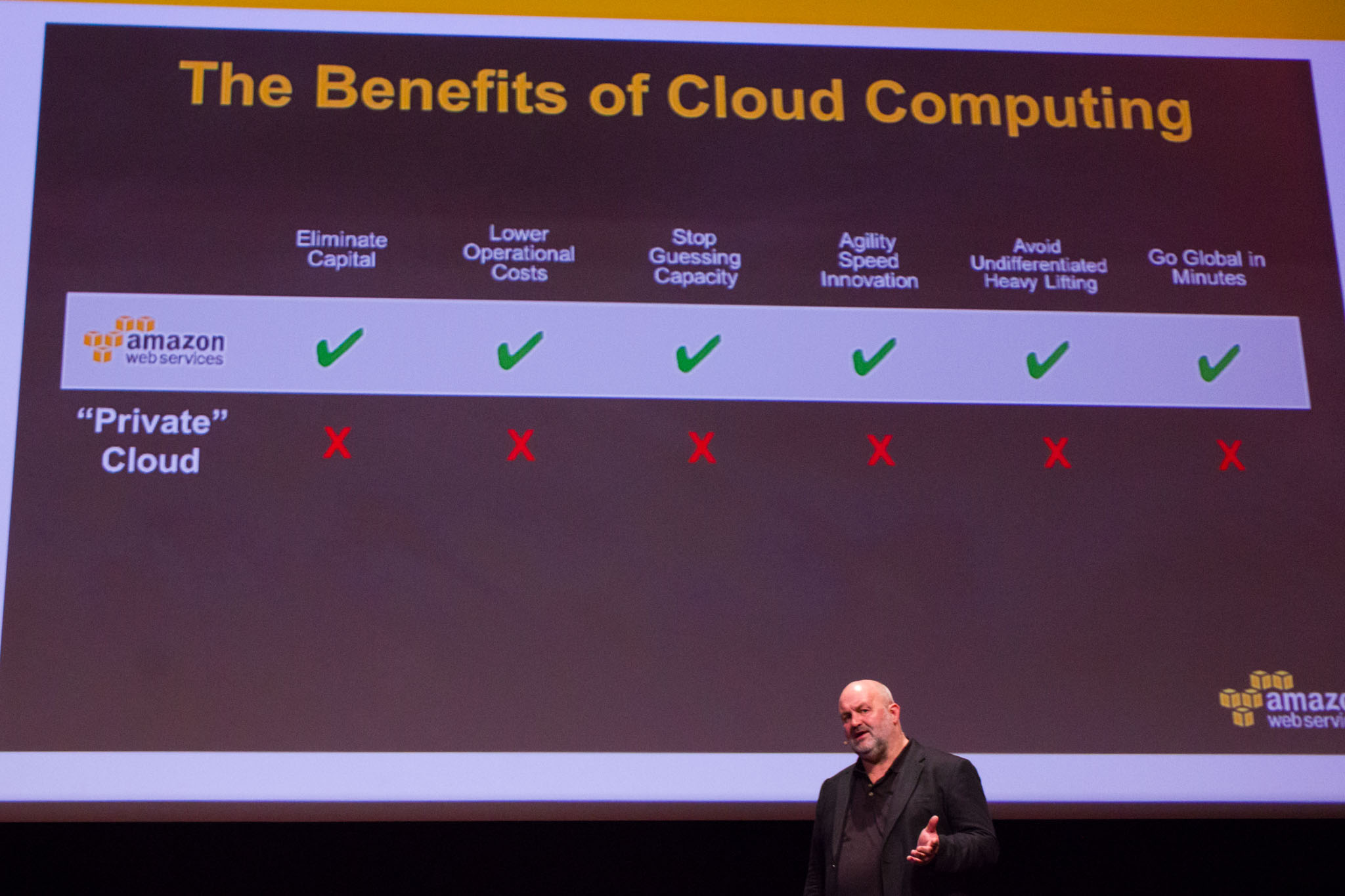 D2SI_Blog_Image_AWSSummit_CloudPublic