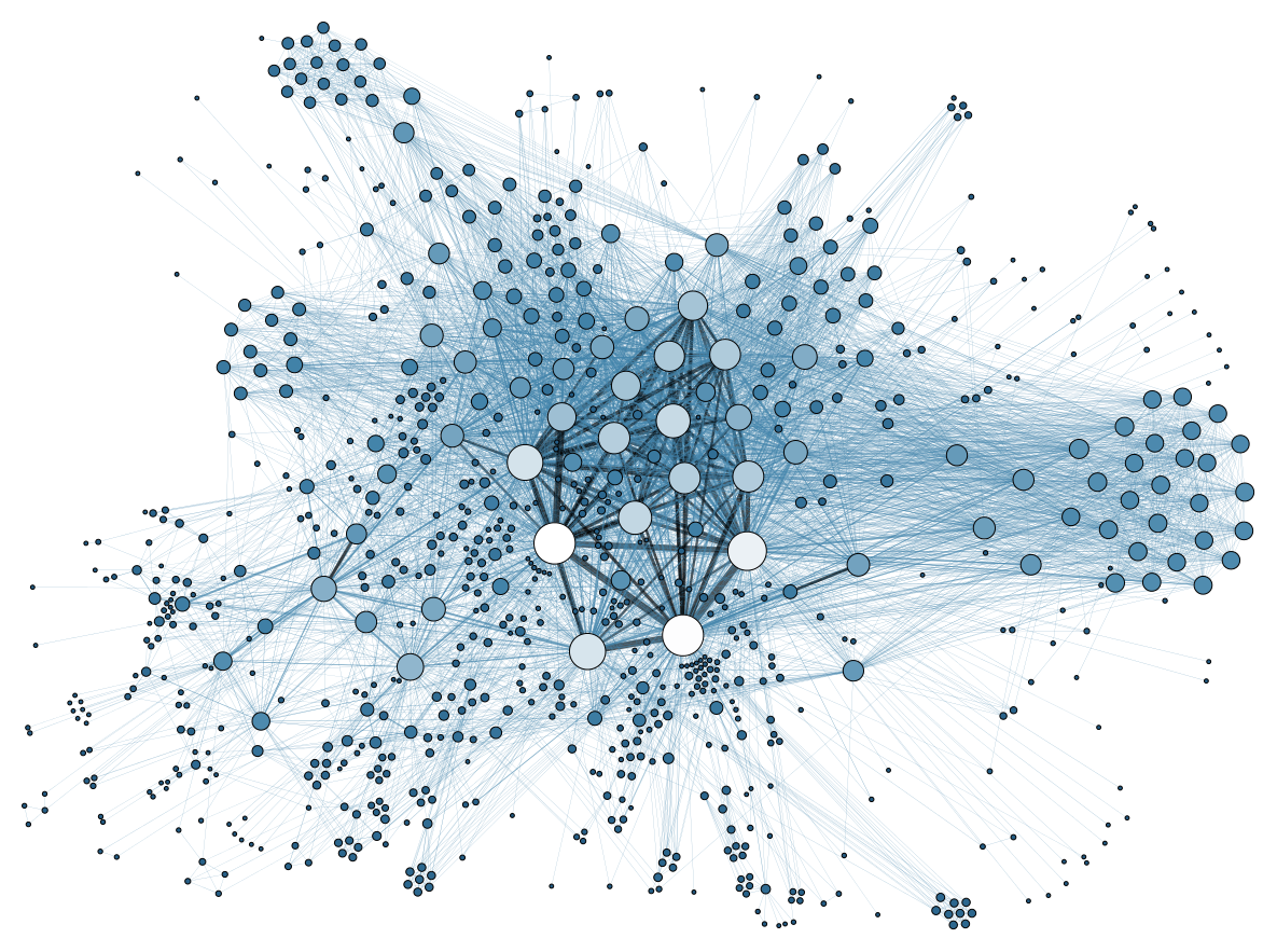 d2si_image_blog_SDN_automatisation_reseau