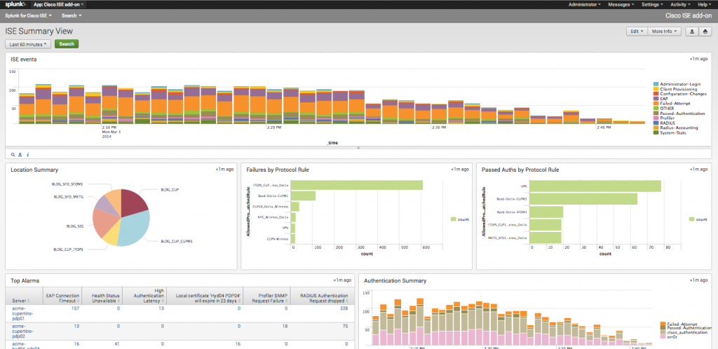 D2SI_Blog_Image_Splunk3