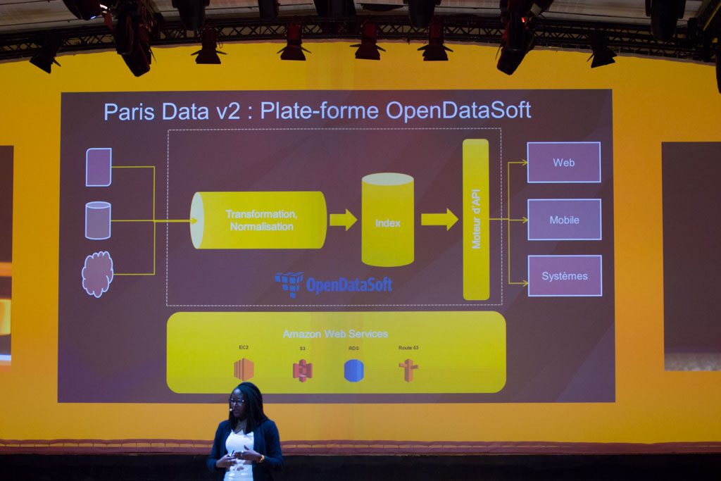 D2SI_Blog_Image_AWSSummit_Paris2016 (24)