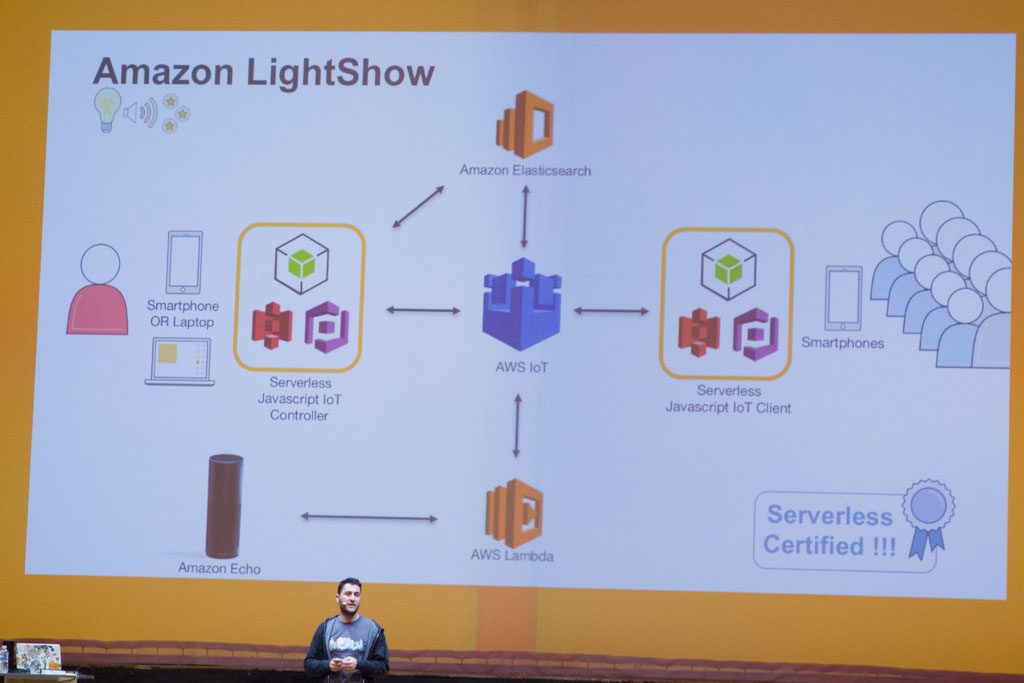 D2SI_Blog_Image_AWSSummit_Paris2016_IoT