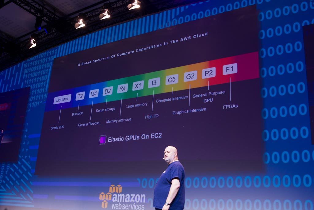 aws summit paris 2017